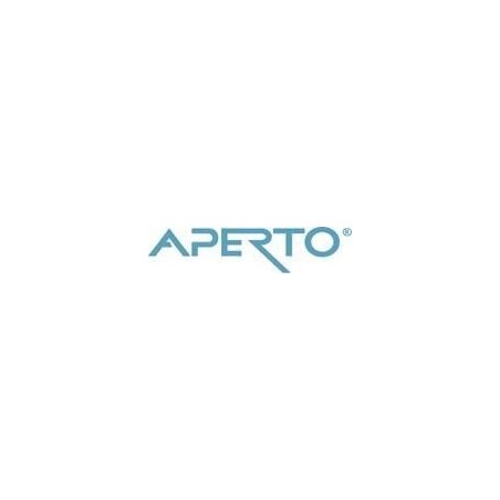 APERTO